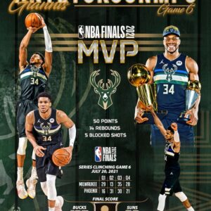 Giannis Antetokounmpo Milwaukee Bucks Unsigned 2021 Bill Russell NBA Finals MVP Collage Photograph