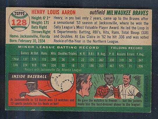 Hank Aaron 1954 Topps Rookie Card - Image 3